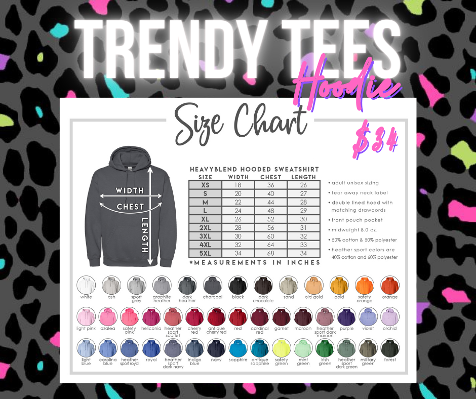 It's Ok to fall apart